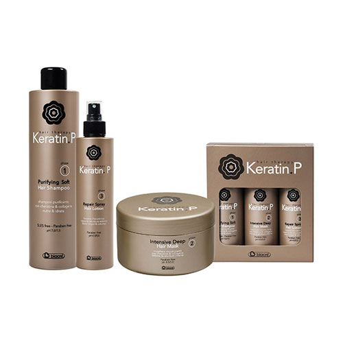 KERATIN. P YENİDEN - BIACRE