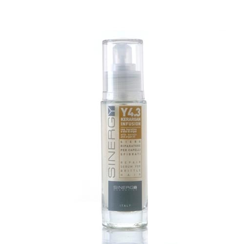 Y. 4.3 KERAGAN INFUUSIONA - SINERGY COSMETICS